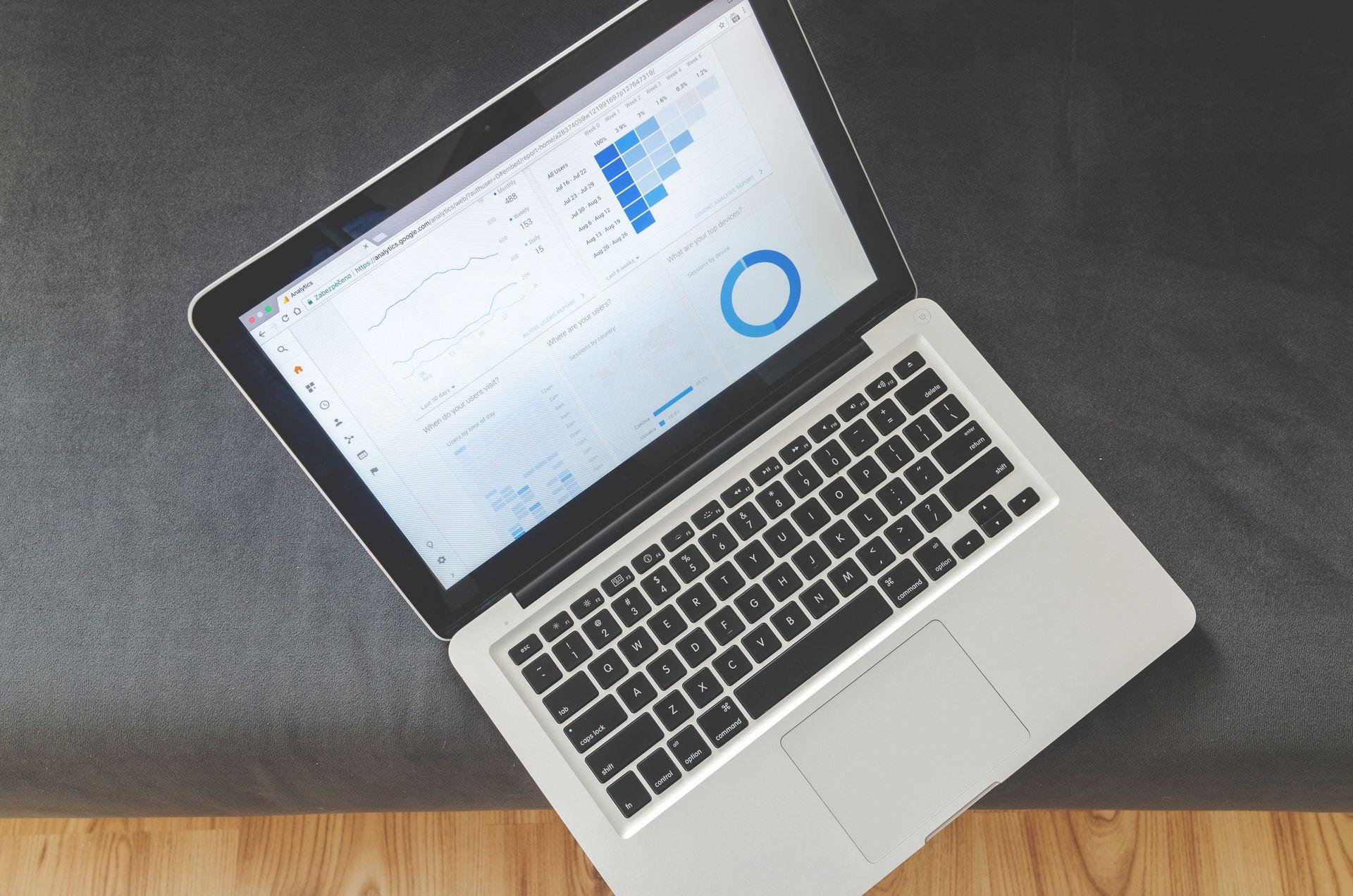 Amazon Agency ROI Audit Template: Tie Actions to Incremental Profit