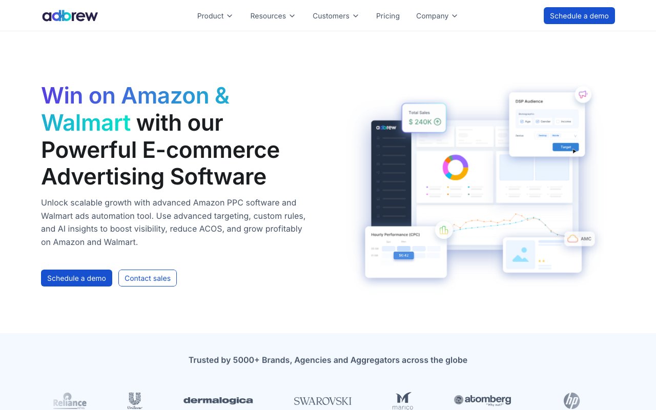 Adbrew Amazon PPC Software
